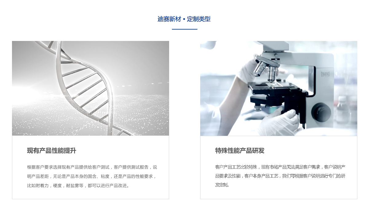 研發定制